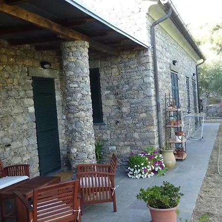 Casa Erika Villa *